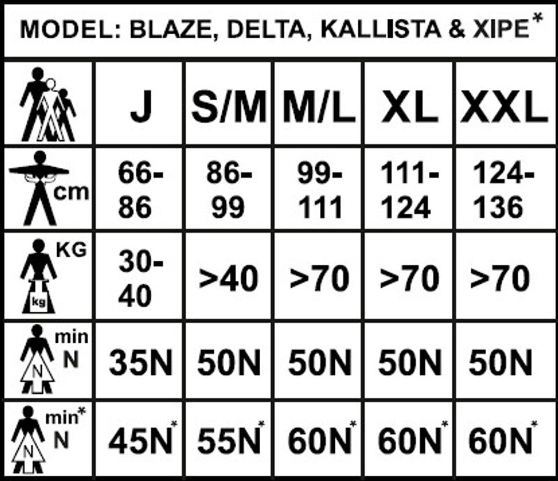 Redningsvest YAK Xipe 60N til kajakk